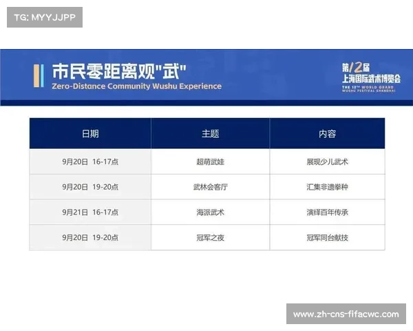 上海武博会开幕在即各项准备工作有序推进全力以赴迎接国际赛事盛会 上海武博会开幕在即各项准备工作有序推进全力以赴迎接国际赛事盛会